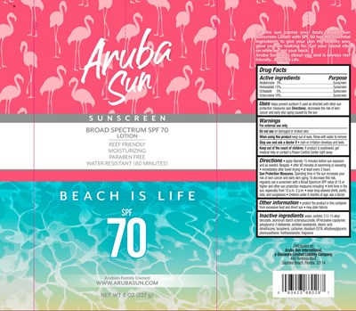 Label (Psys 337742 001 Copy)